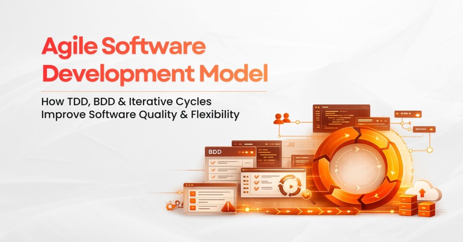 Agile Software Development Model